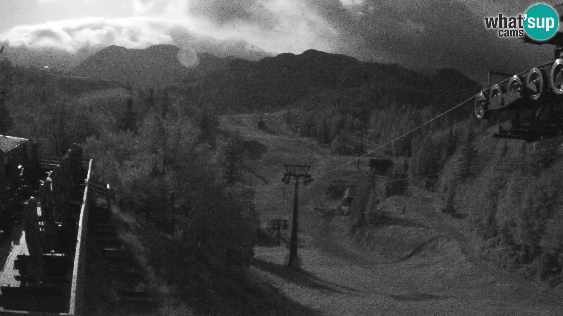 Vogel webcam en vivo – Brunarica – Eslovenia