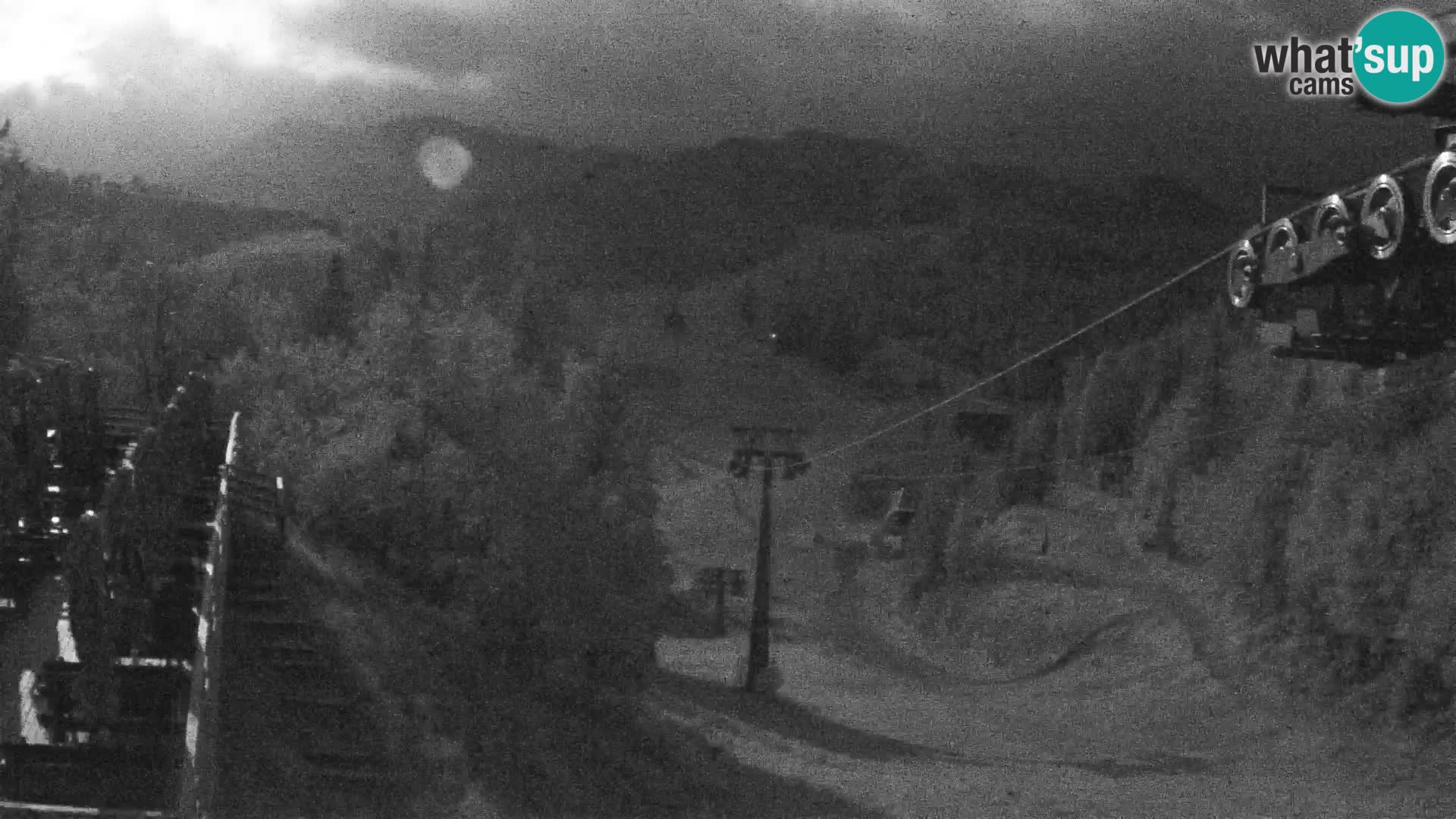 Vogel webcam en vivo – Brunarica – Eslovenia