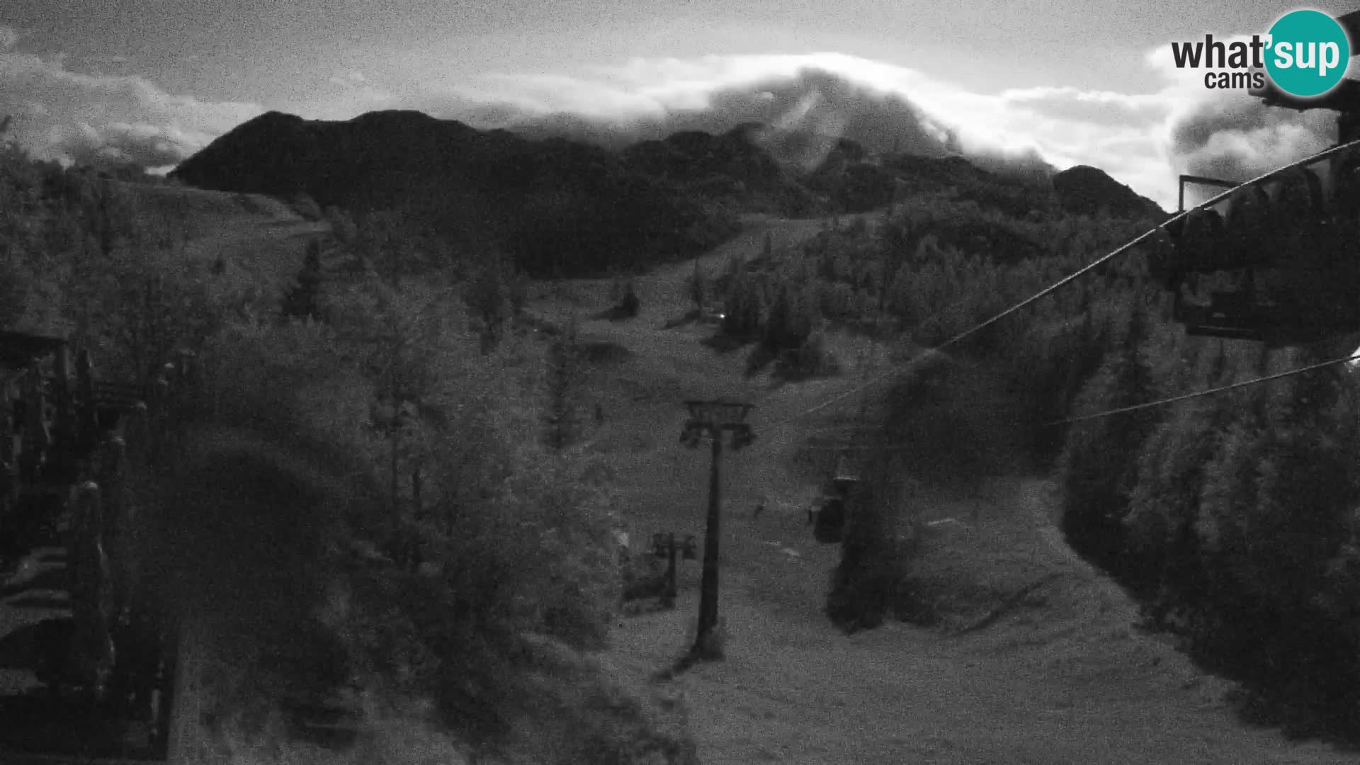 Vogel Live webcam – Brunarica – Slovenia