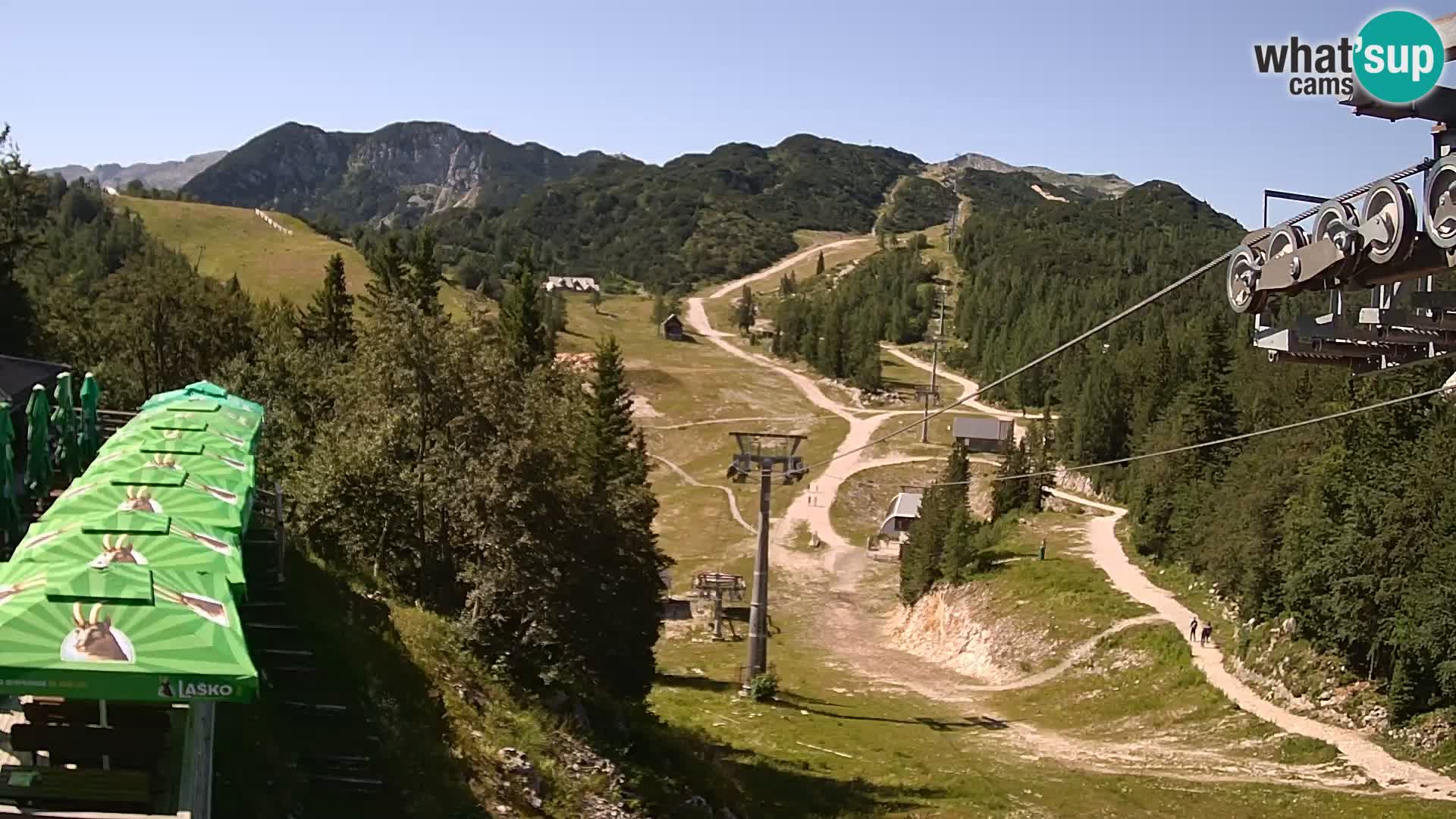Vogel webcam livecam – Brunarica – Slovenia