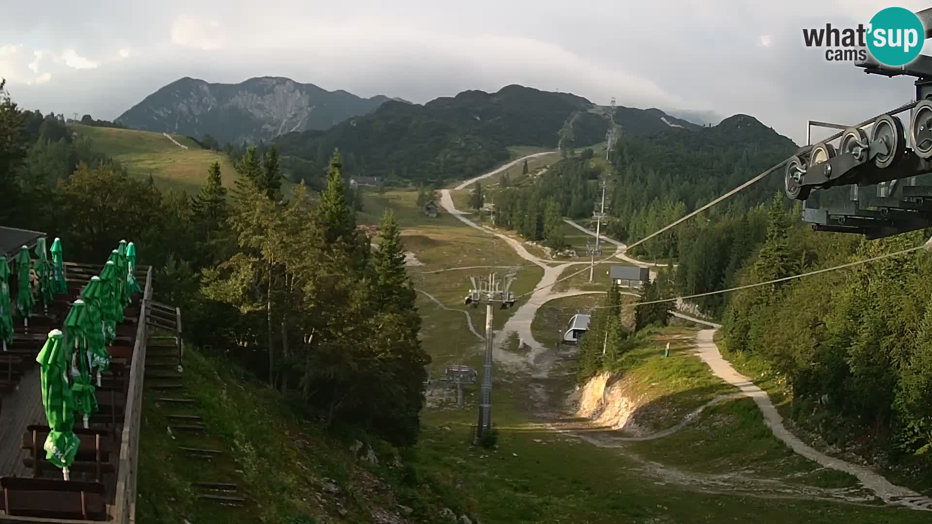 Vogel webcam kamera – Brunarica – Slowenien