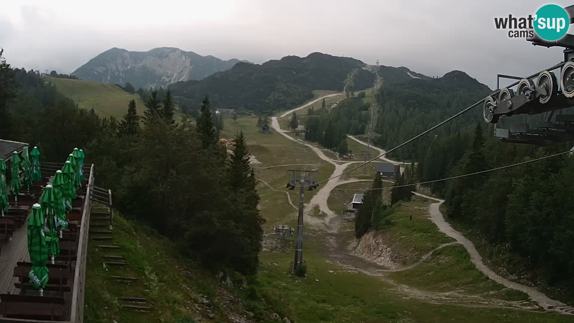 Vogel Live webcam – Brunarica – Slovénie