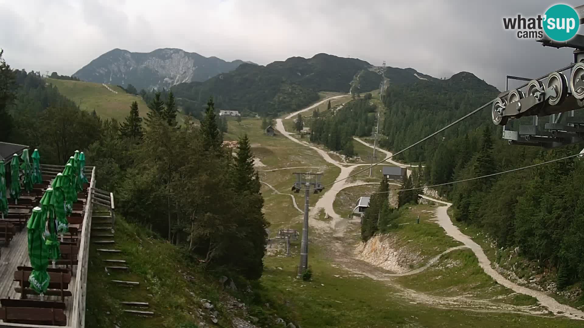 Vogel webcam en vivo – Brunarica – Eslovenia