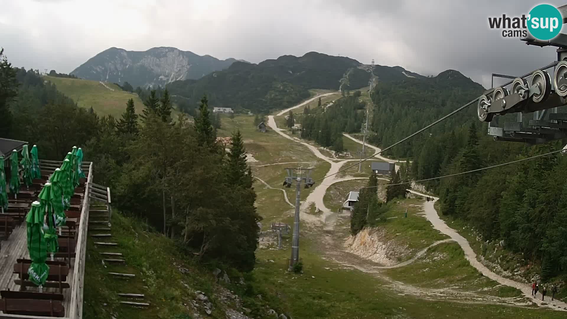 Vogel Live webcam – Brunarica – Slovénie