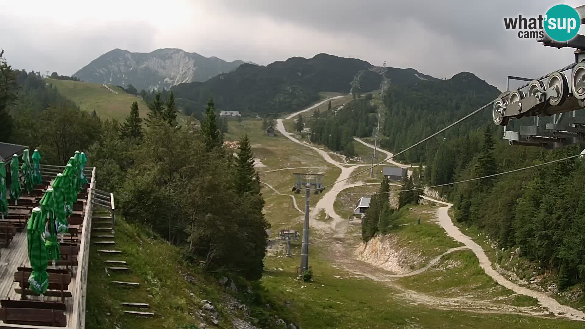 Vogel webcam en vivo – Brunarica – Eslovenia