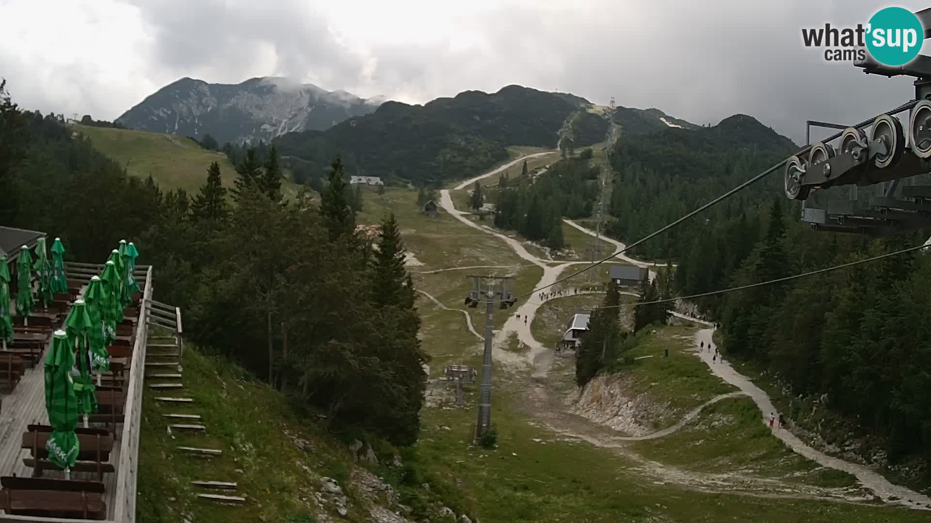 Vogel webcam livecam – Brunarica – Slovenia