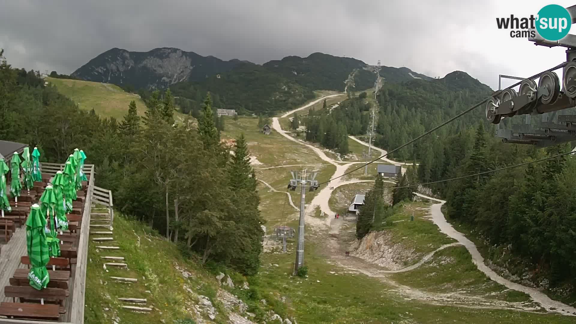 Vogel webcam livecam – Brunarica – Slovenia