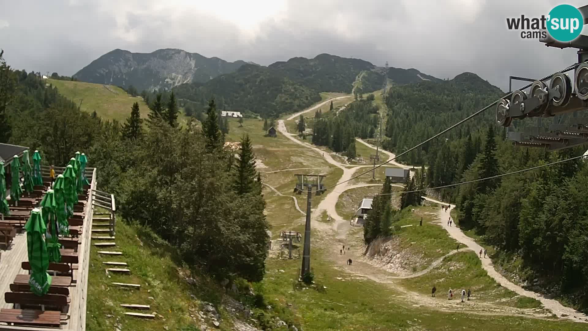 Vogel webcam livecam – Brunarica – Slovenia