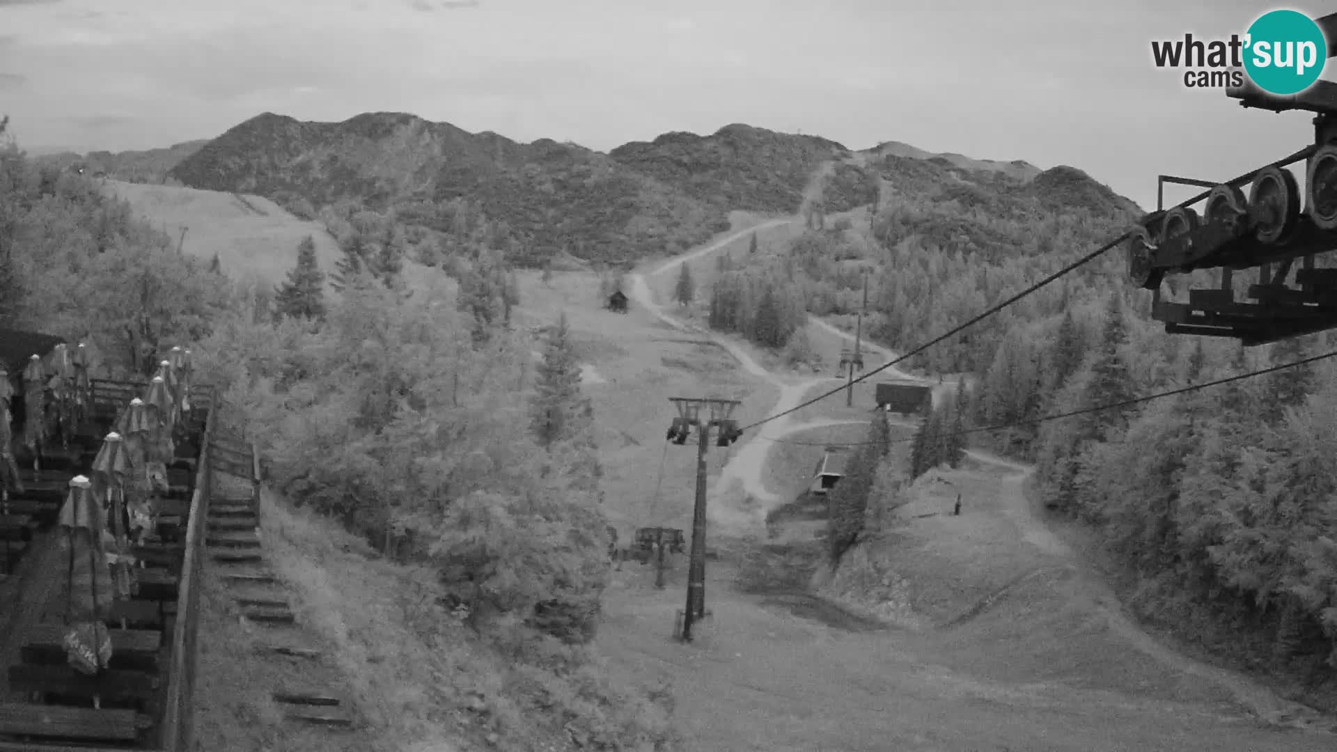 Vogel Live webcam – Brunarica – Slovenia