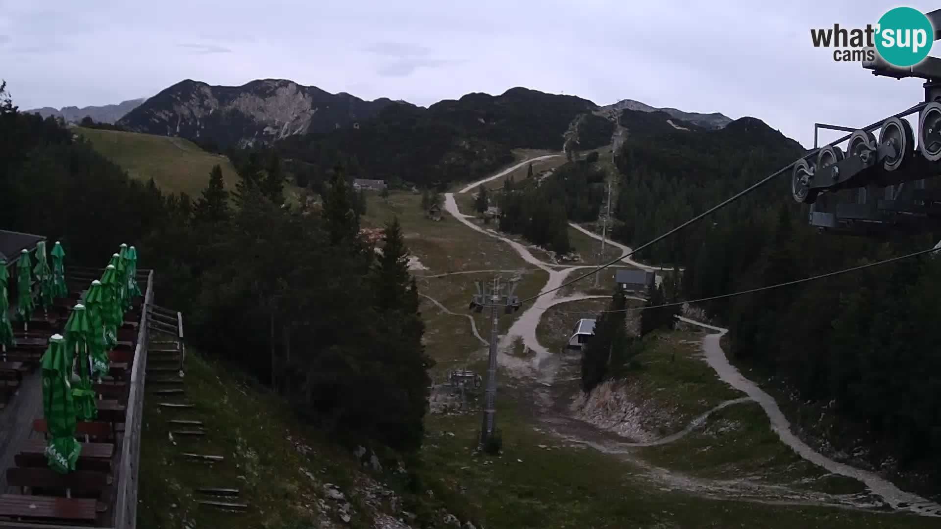 Vogel webcam en vivo – Brunarica – Eslovenia