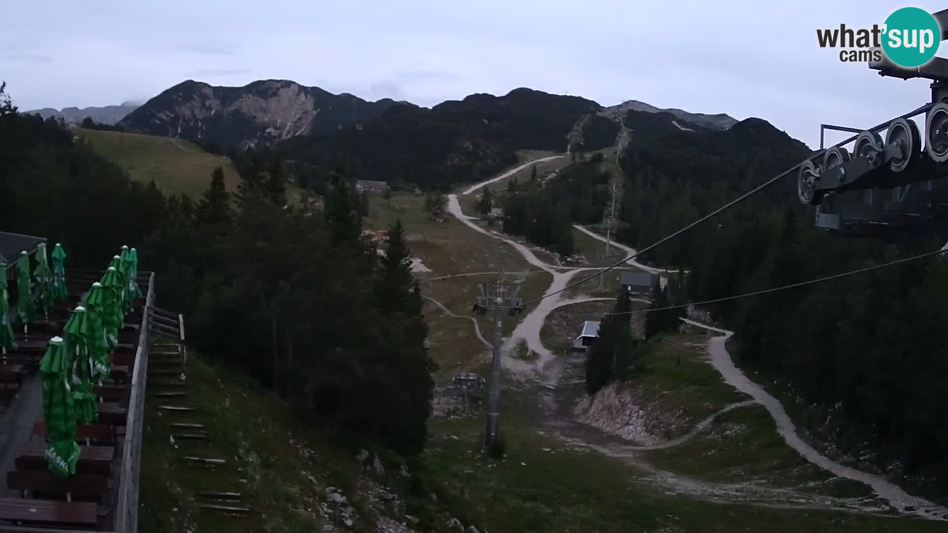 Vogel webcam en vivo – Brunarica – Eslovenia
