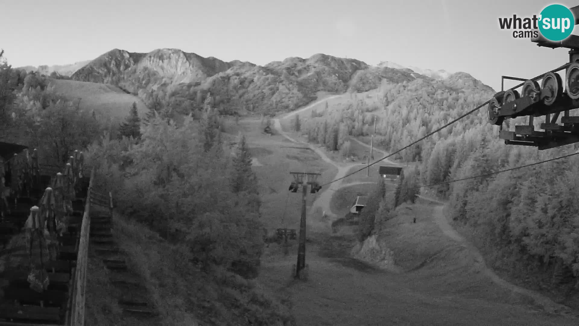 Vogel webcam en vivo – Brunarica – Eslovenia