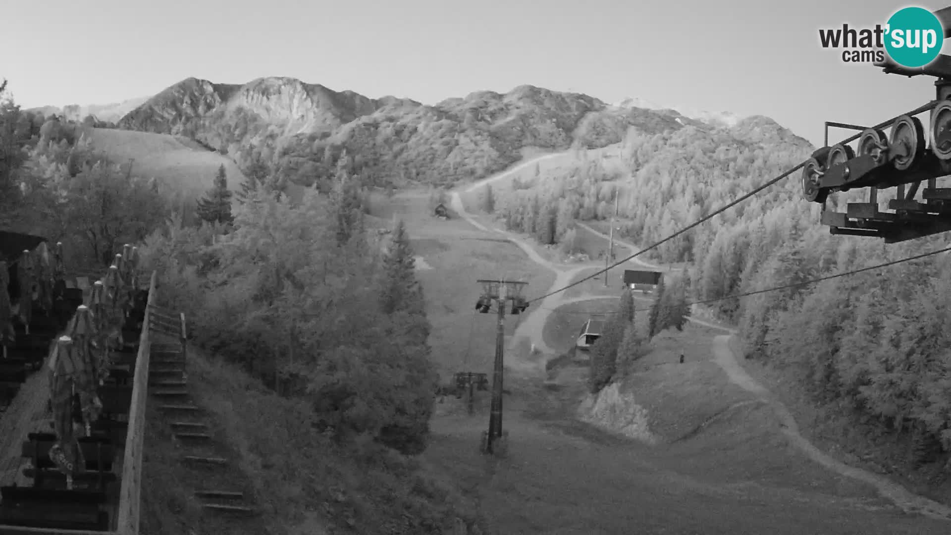 Vogel webcam en vivo – Brunarica – Eslovenia