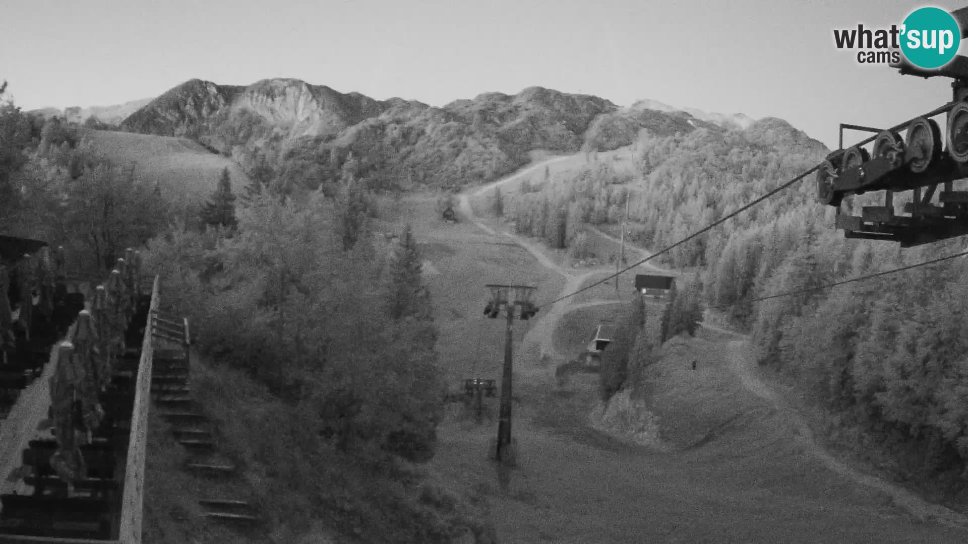 Vogel webcam livecam – Brunarica – Slovenia
