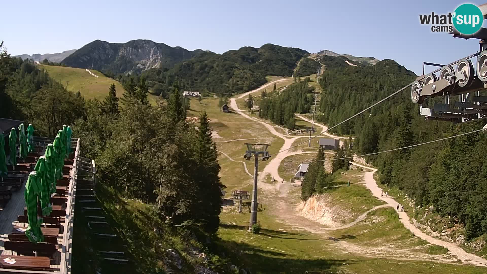 Vogel webcam livecam – Brunarica – Slovenia