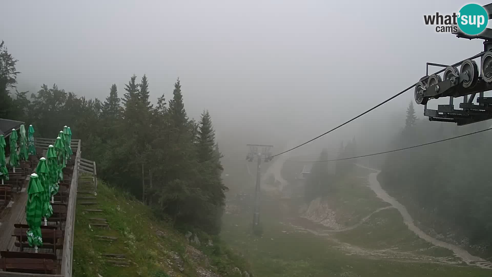 Vogel Live webcam – Brunarica – Slovenia