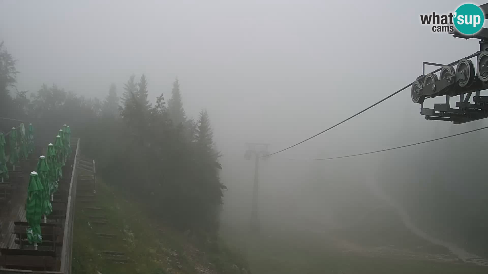 Vogel Live webcam – Brunarica – Slovenia