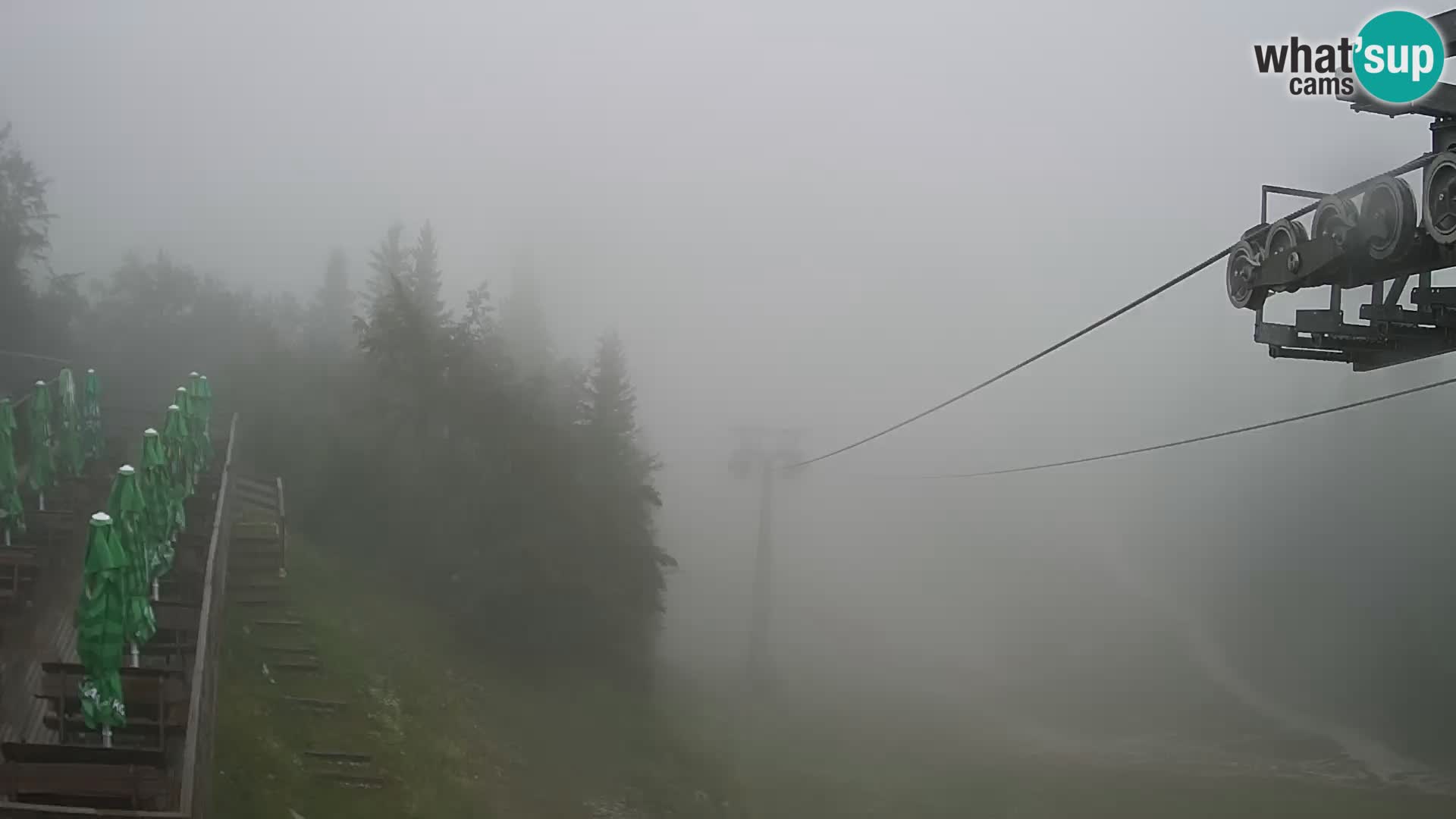 Vogel webcam livecam – Brunarica – Slovenia