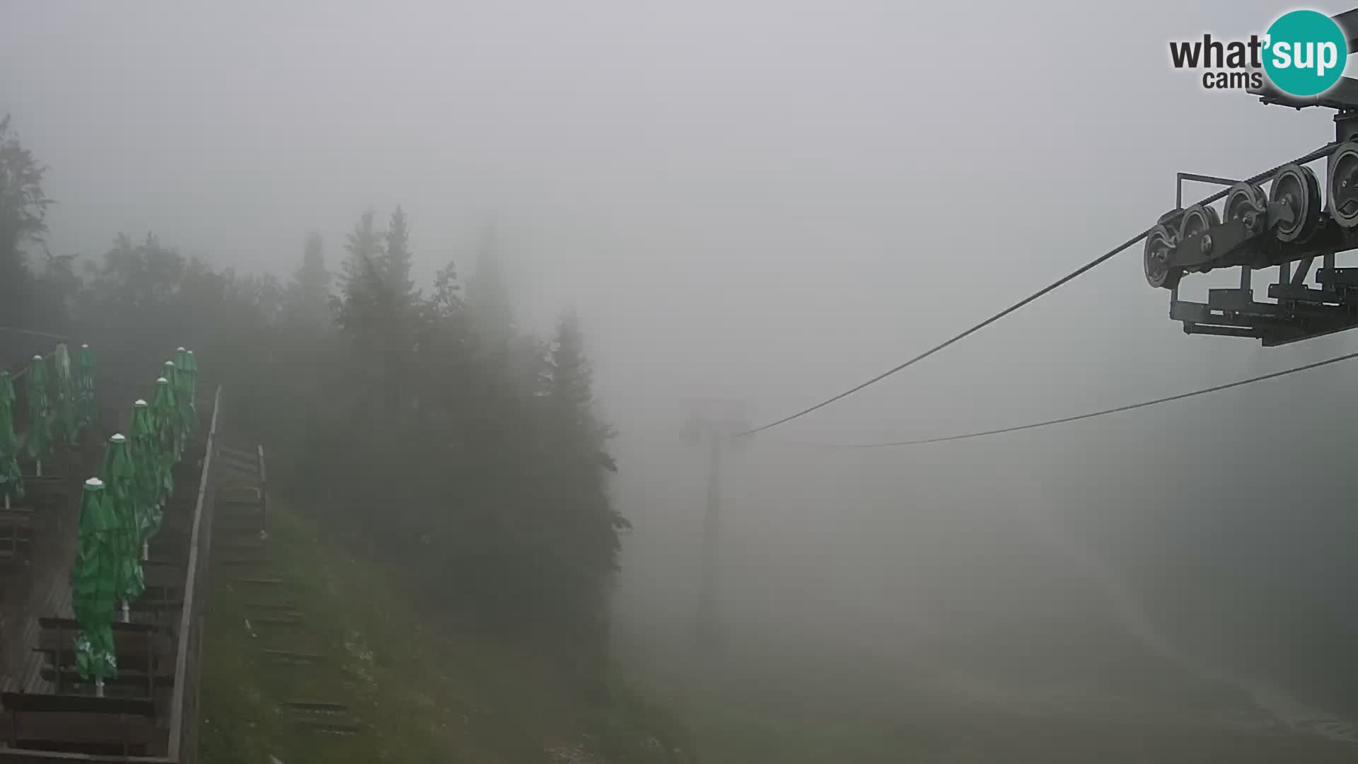 Vogel spletna kamera – Brunarica – Bohinj