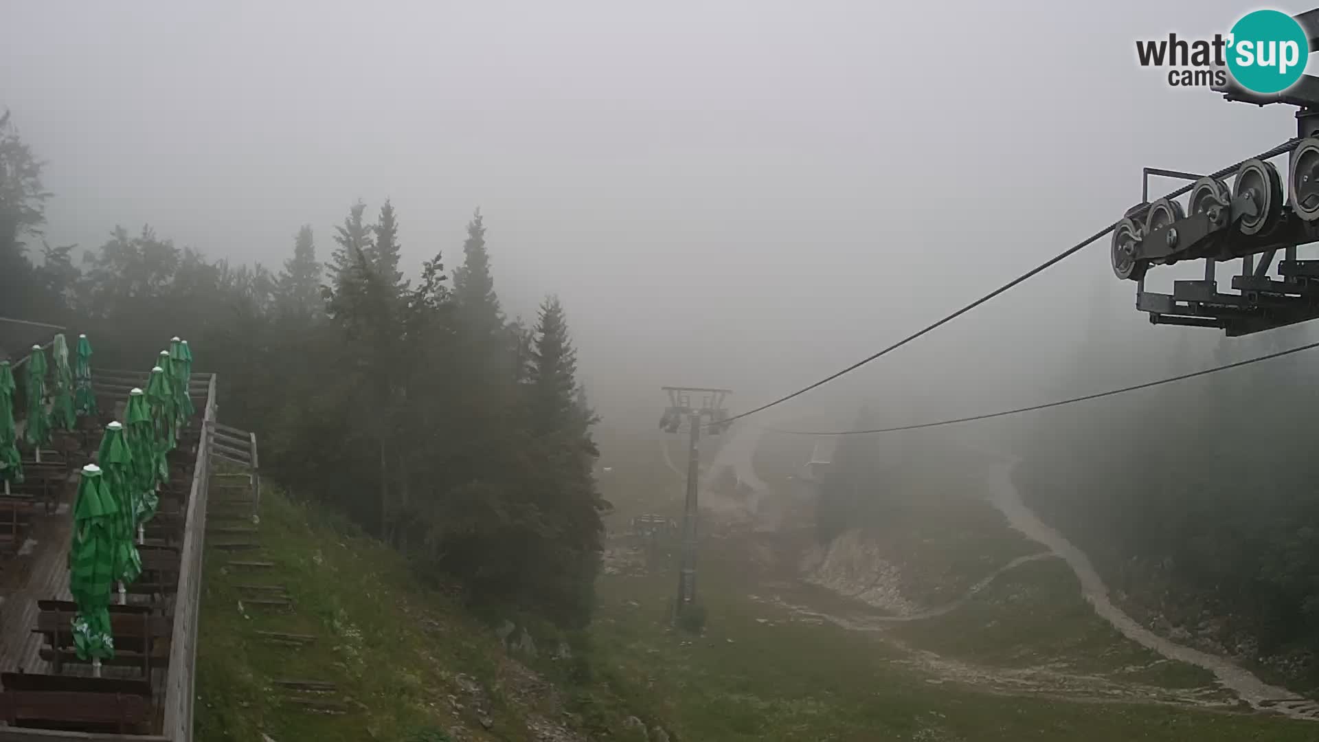 Vogel Live webcam – Brunarica – Slovenia