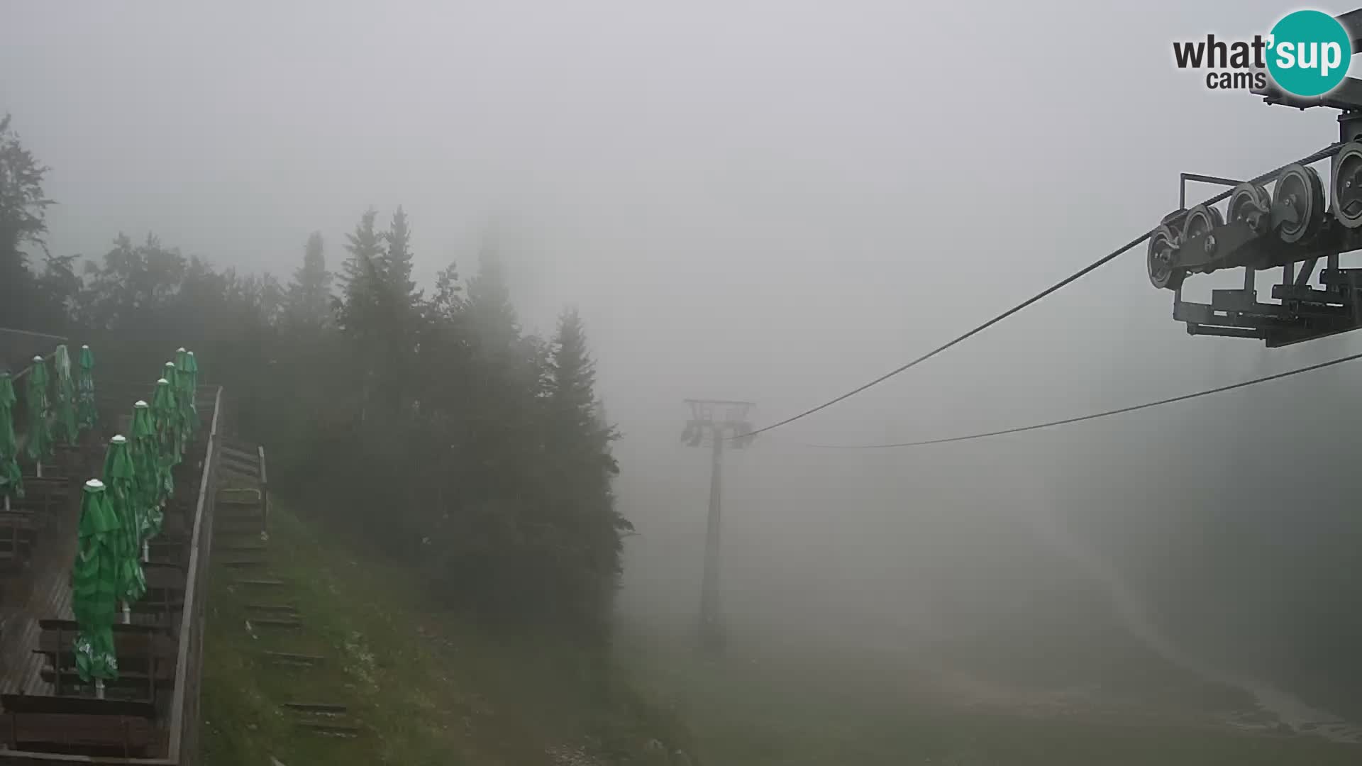 Vogel webcam livecam – Brunarica – Slovenia