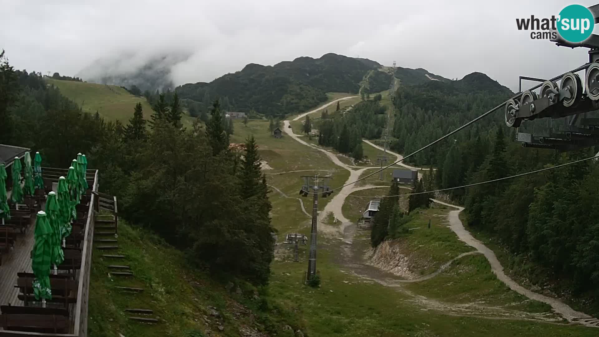 Vogel Live webcam – Brunarica – Slovénie