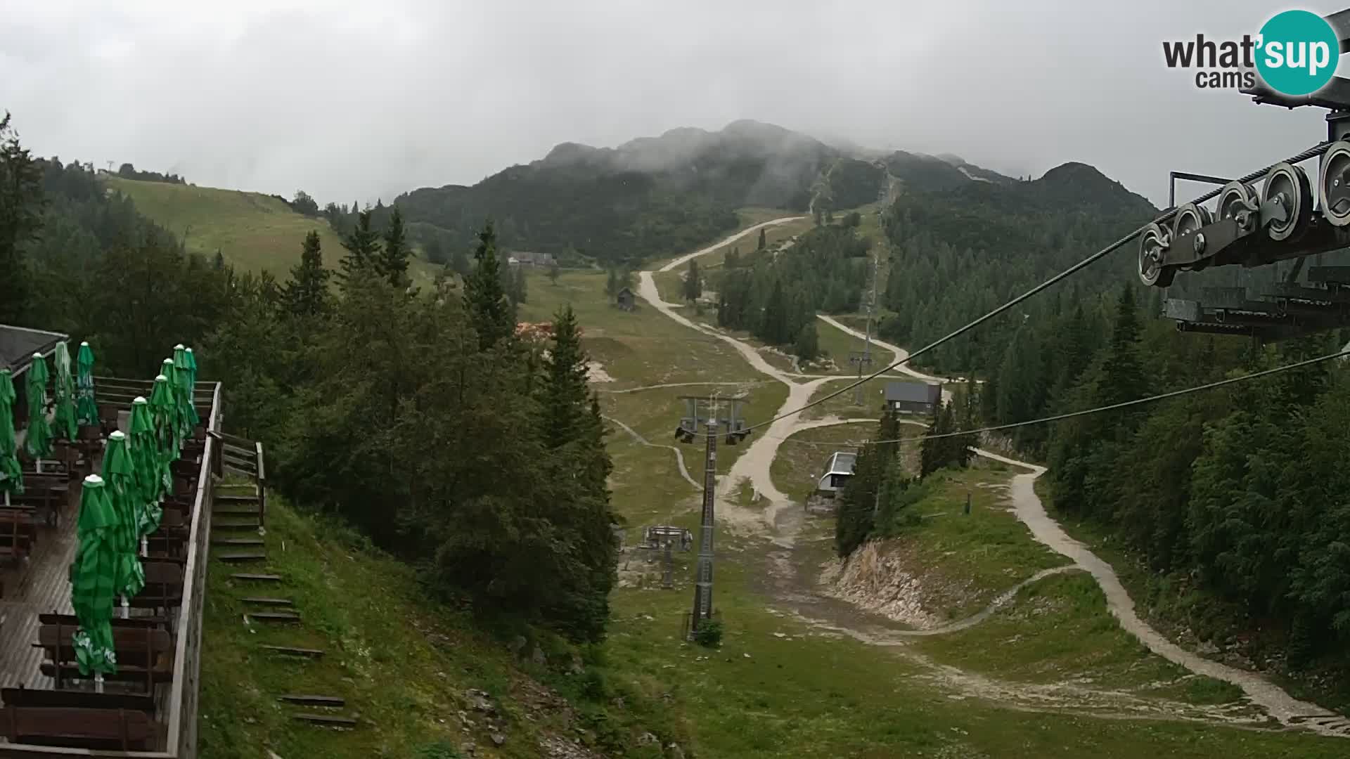 Vogel Live webcam – Brunarica – Slovenia