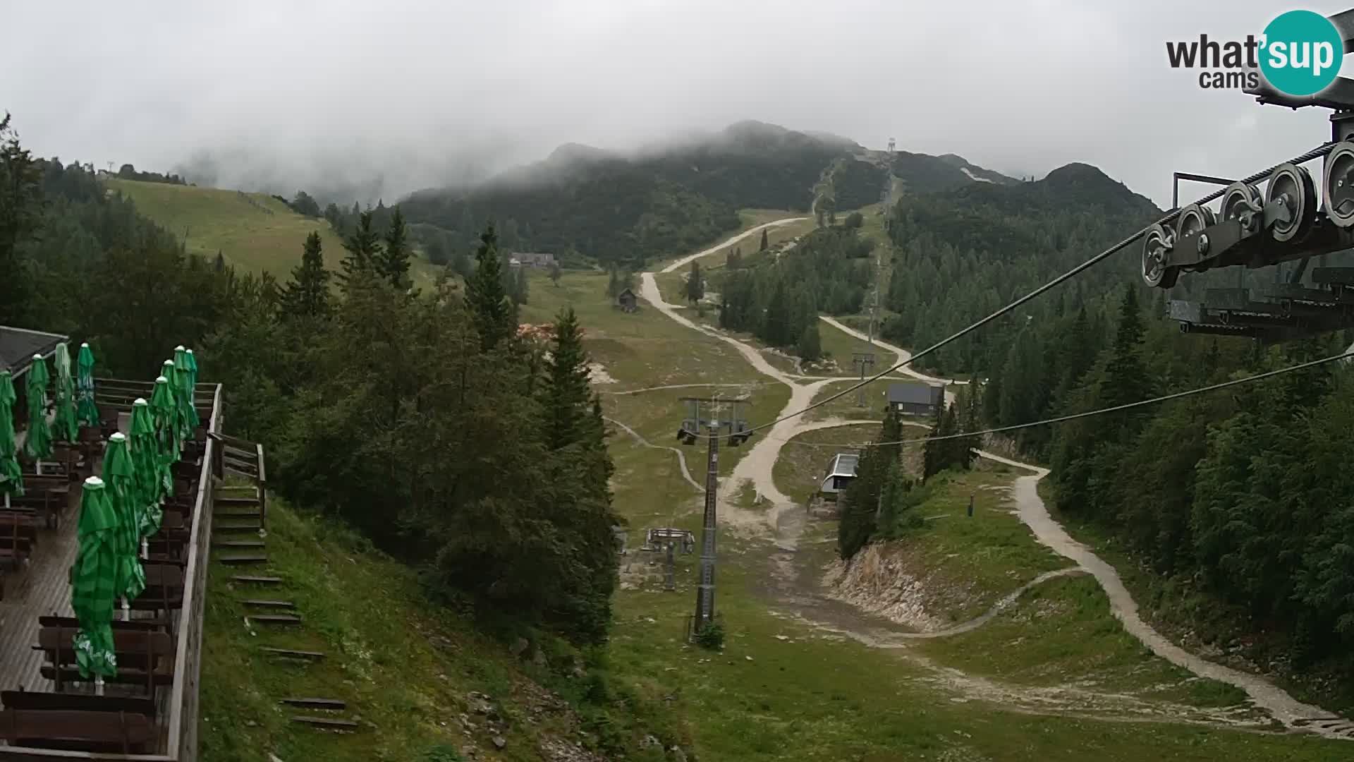 Vogel webcam livecam – Brunarica – Slovenia