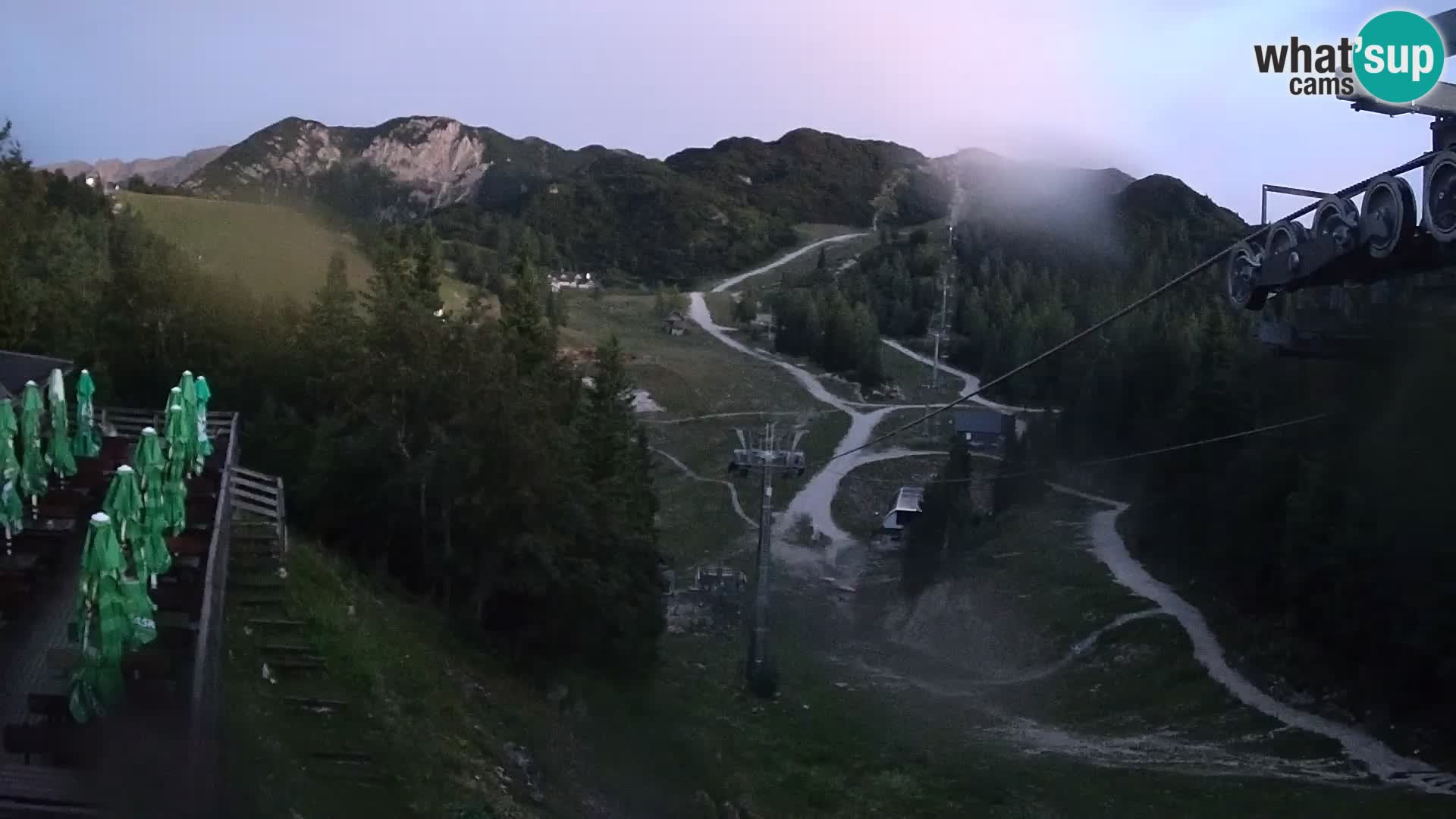 Vogel webcam livecam – Brunarica – Slovenia