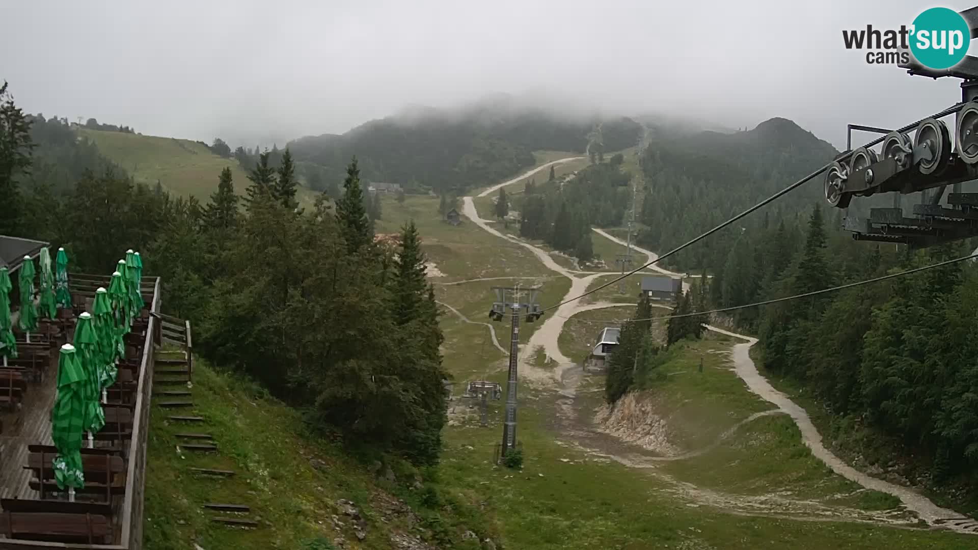 Vogel webcam livecam – Brunarica – Slovenia