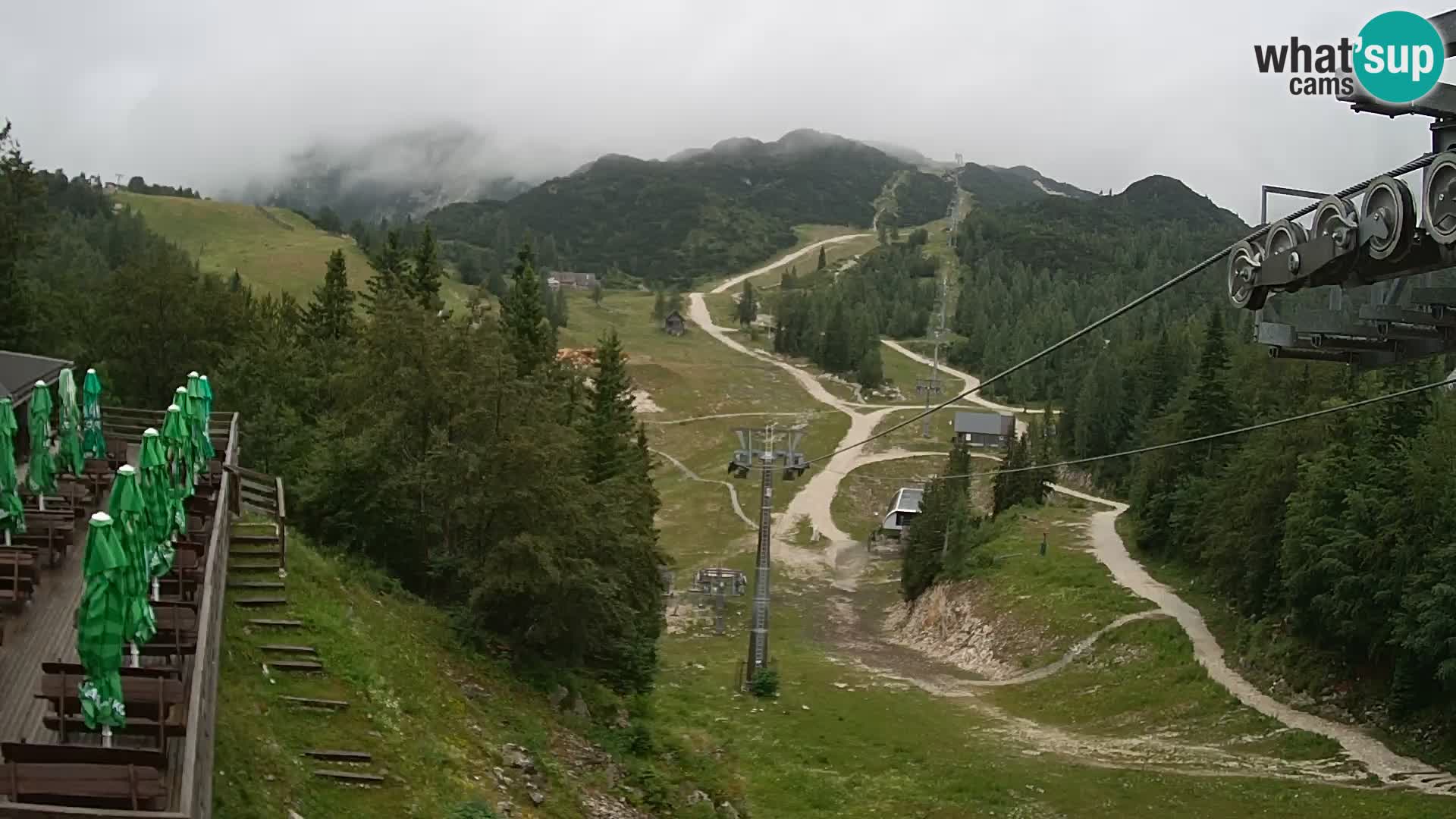 Vogel Live webcam – Brunarica – Slovénie