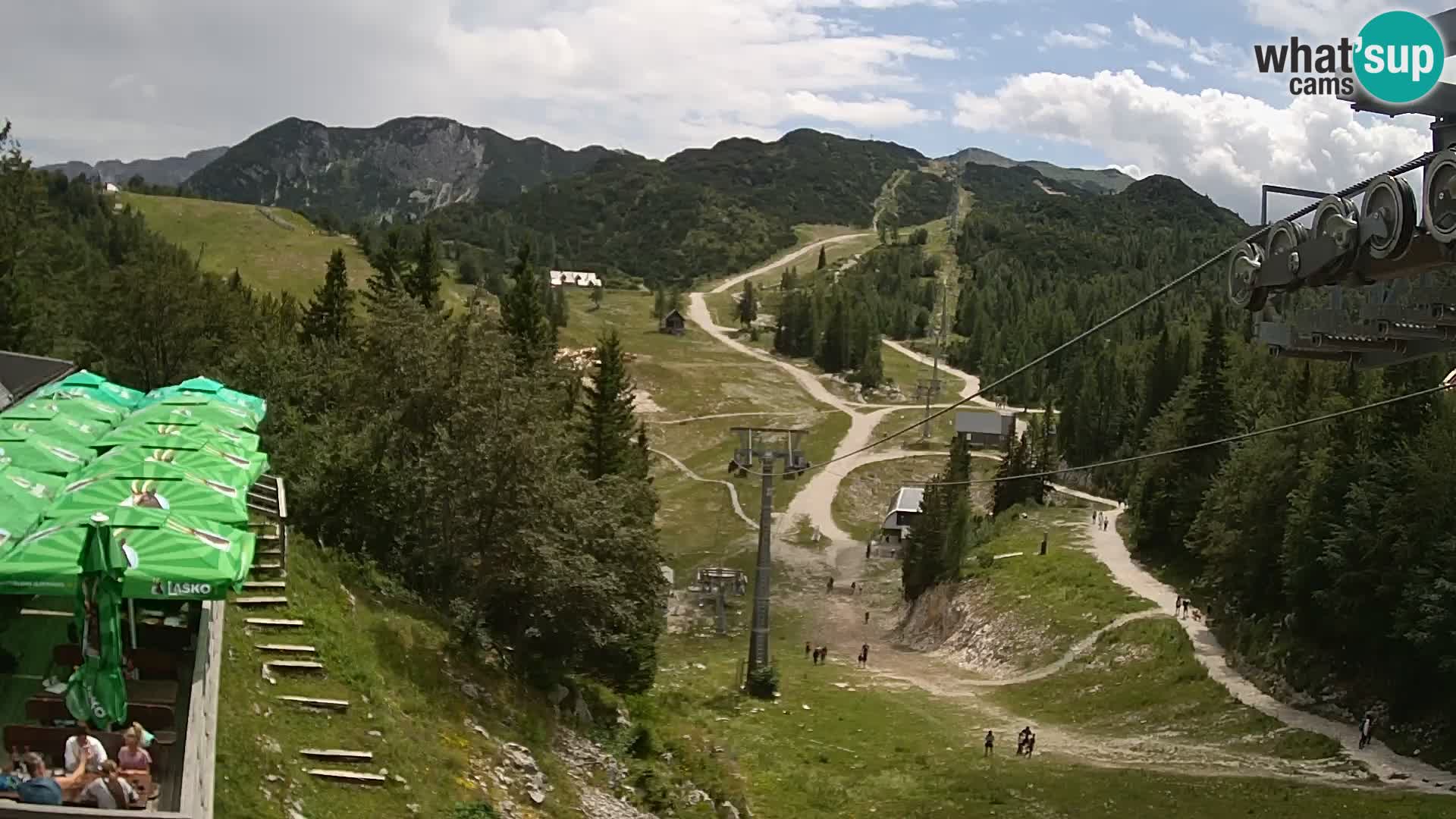 Vogel webcam en vivo – Brunarica – Eslovenia