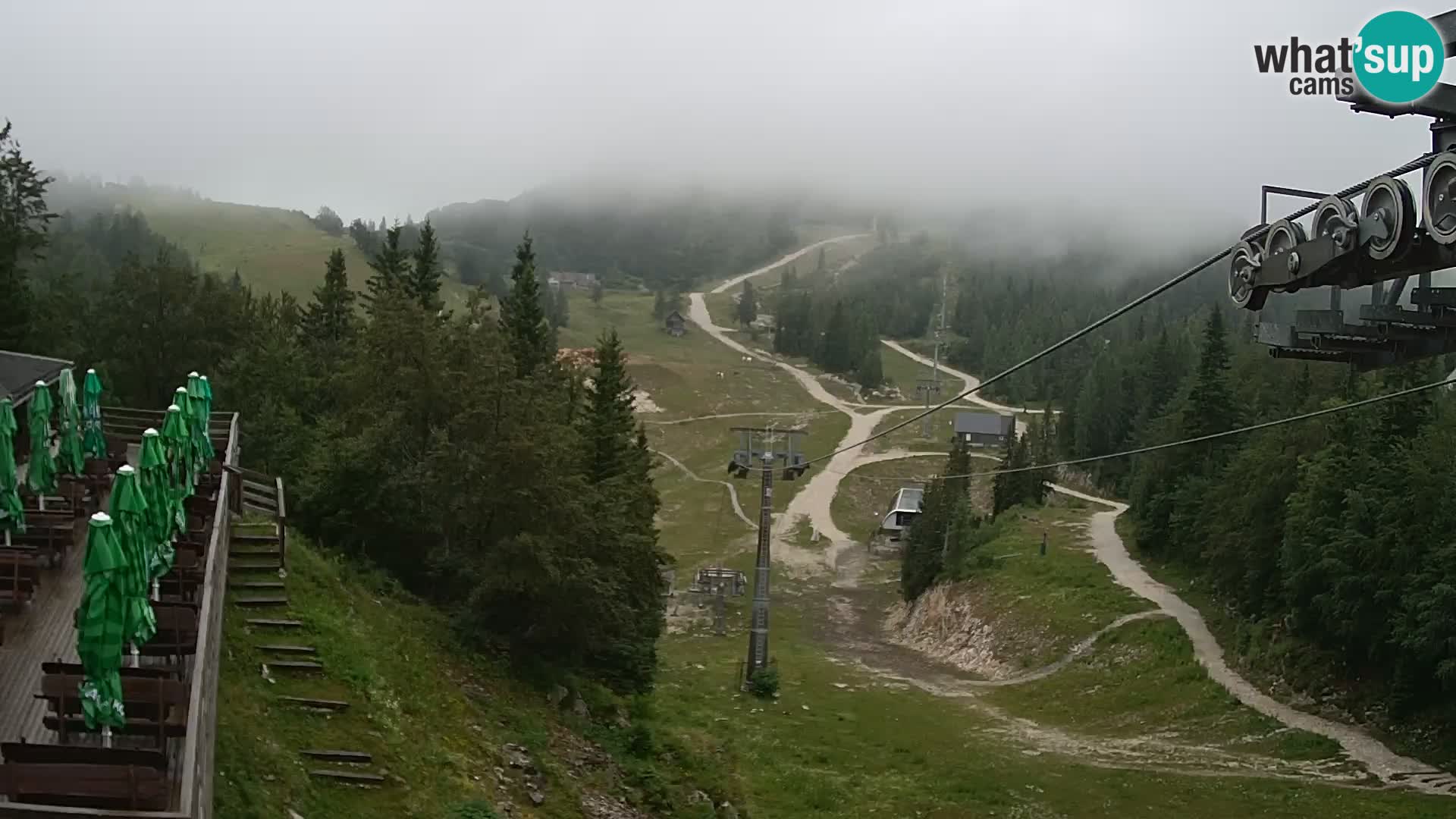Vogel spletna kamera – Brunarica – Bohinj