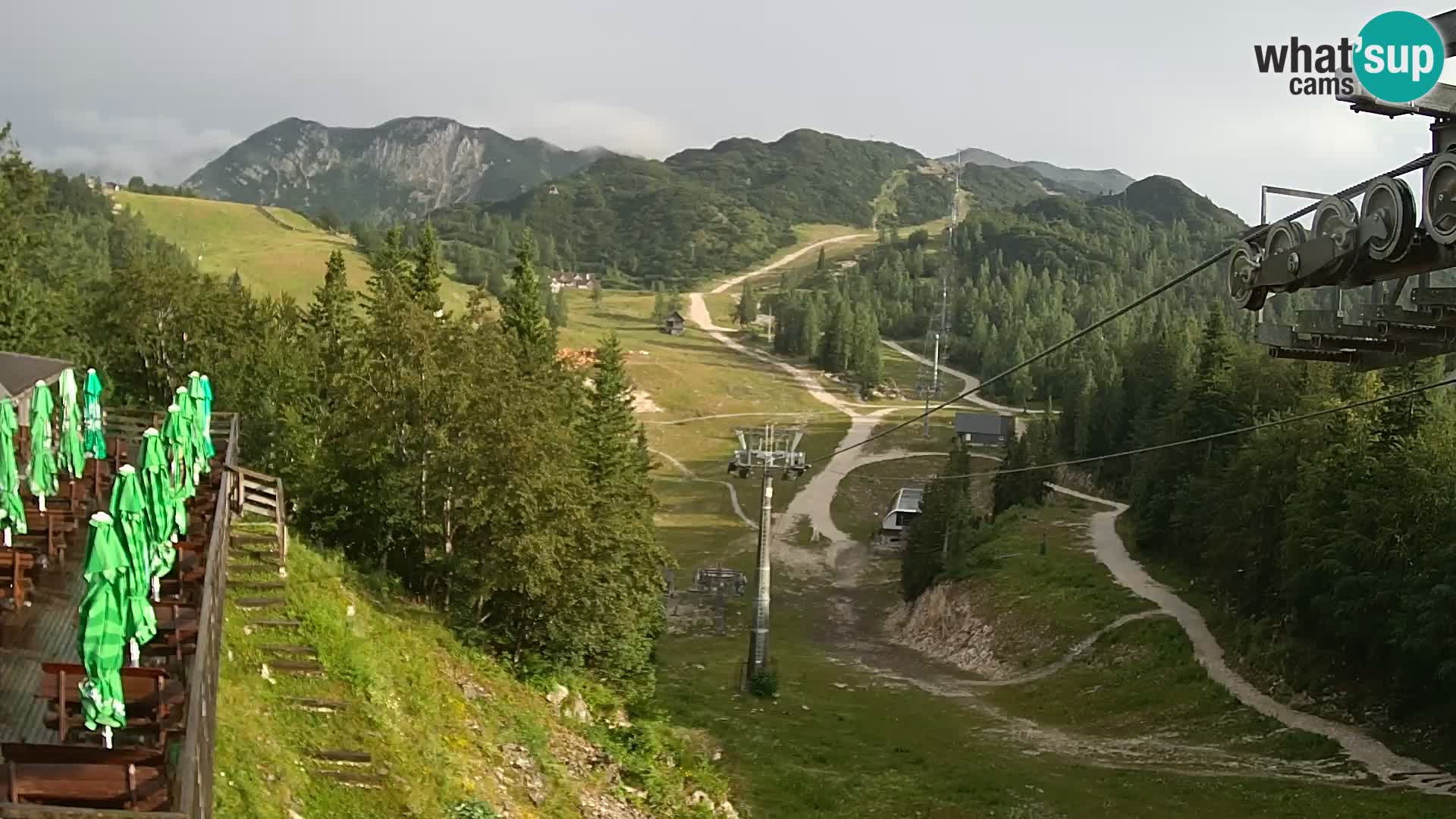 Vogel spletna kamera – Brunarica – Bohinj