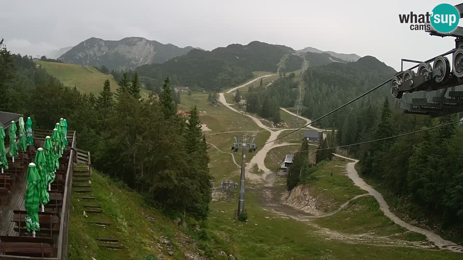 Vogel spletna kamera – Brunarica – Bohinj