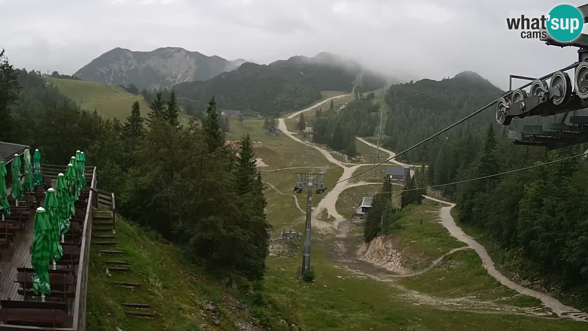 Vogel Live webcam – Brunarica – Slovenia
