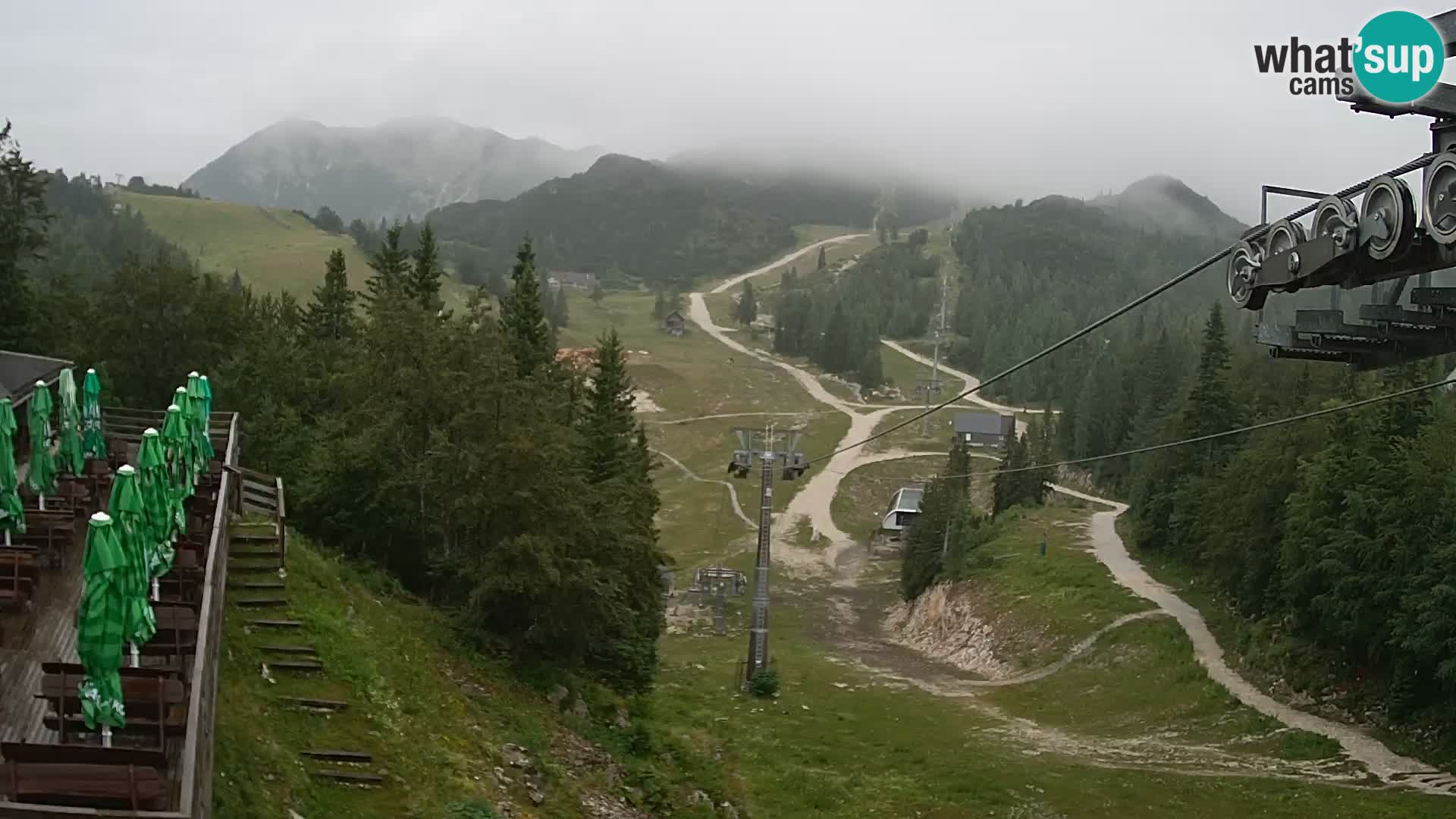 Vogel webcam livecam – Brunarica – Slovenia