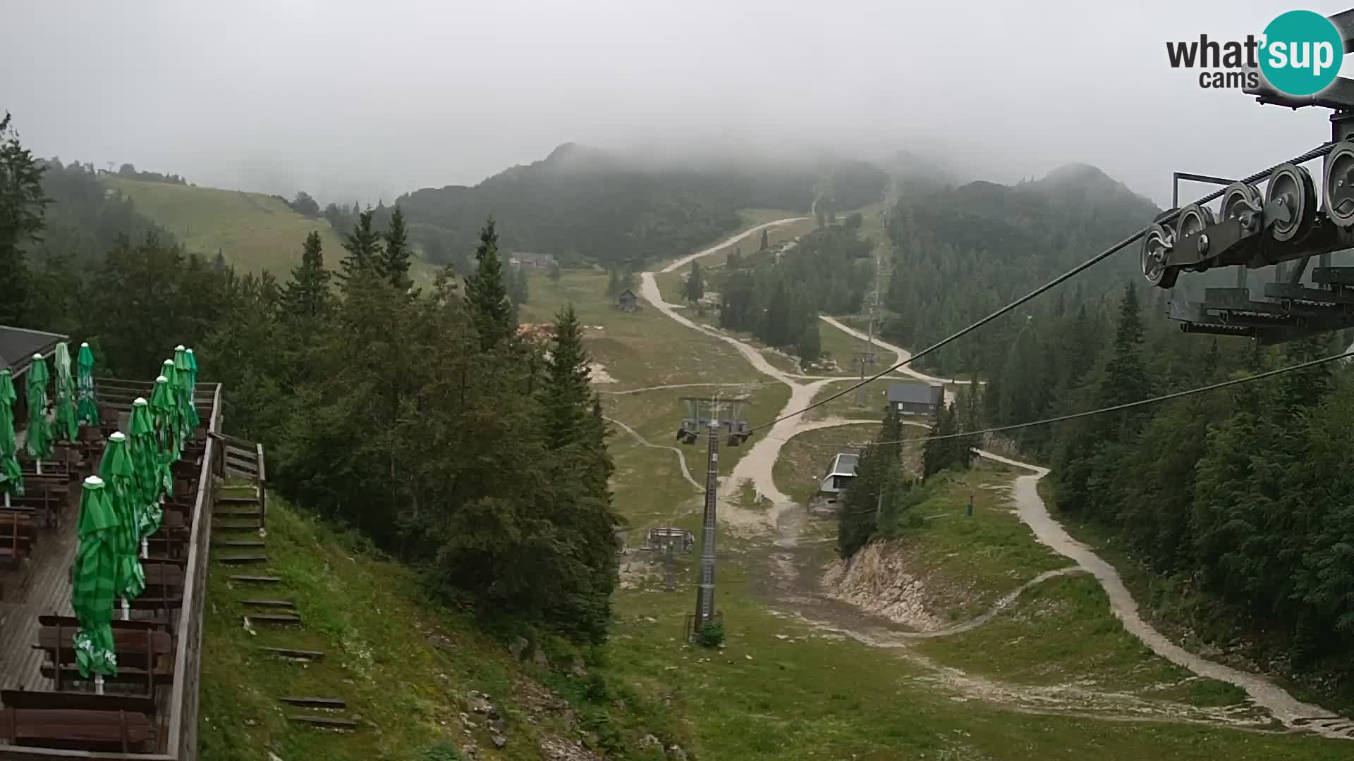 Vogel webcam livecam – Brunarica – Slovenia