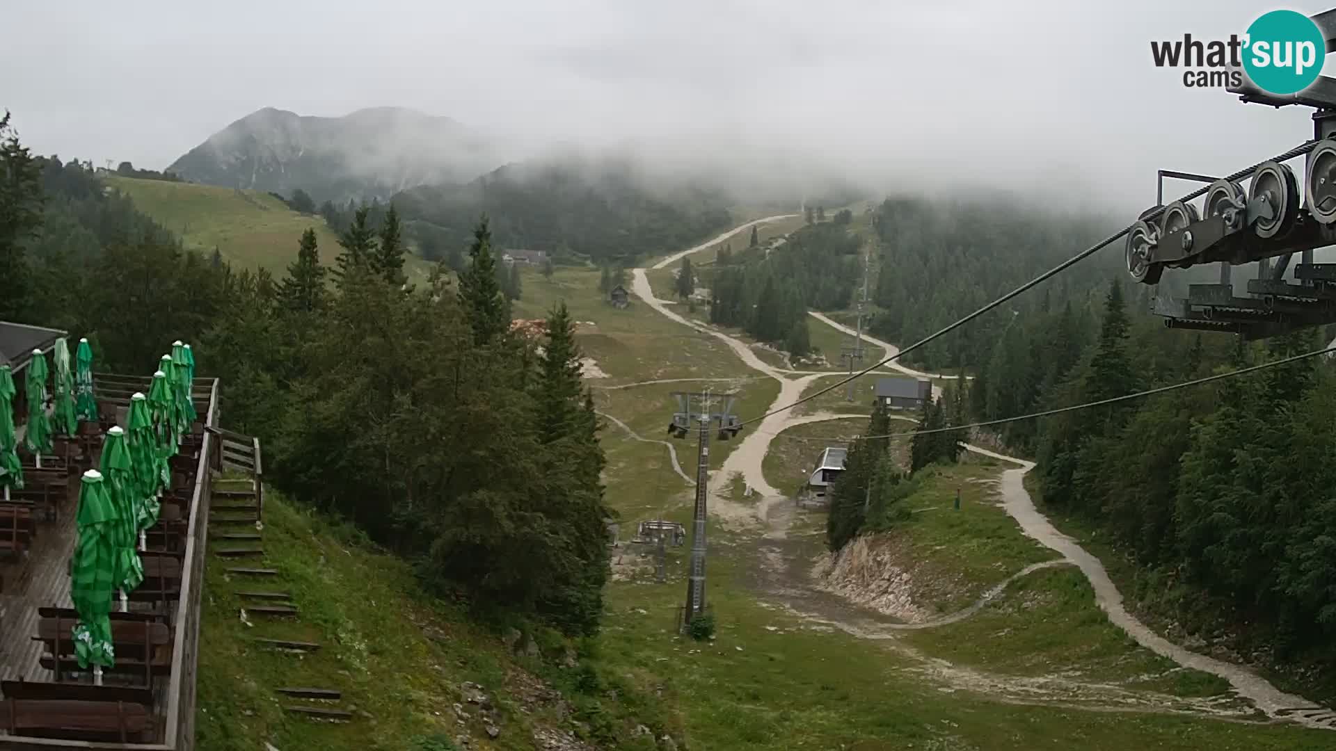 Vogel webcam livecam – Brunarica – Slovenia
