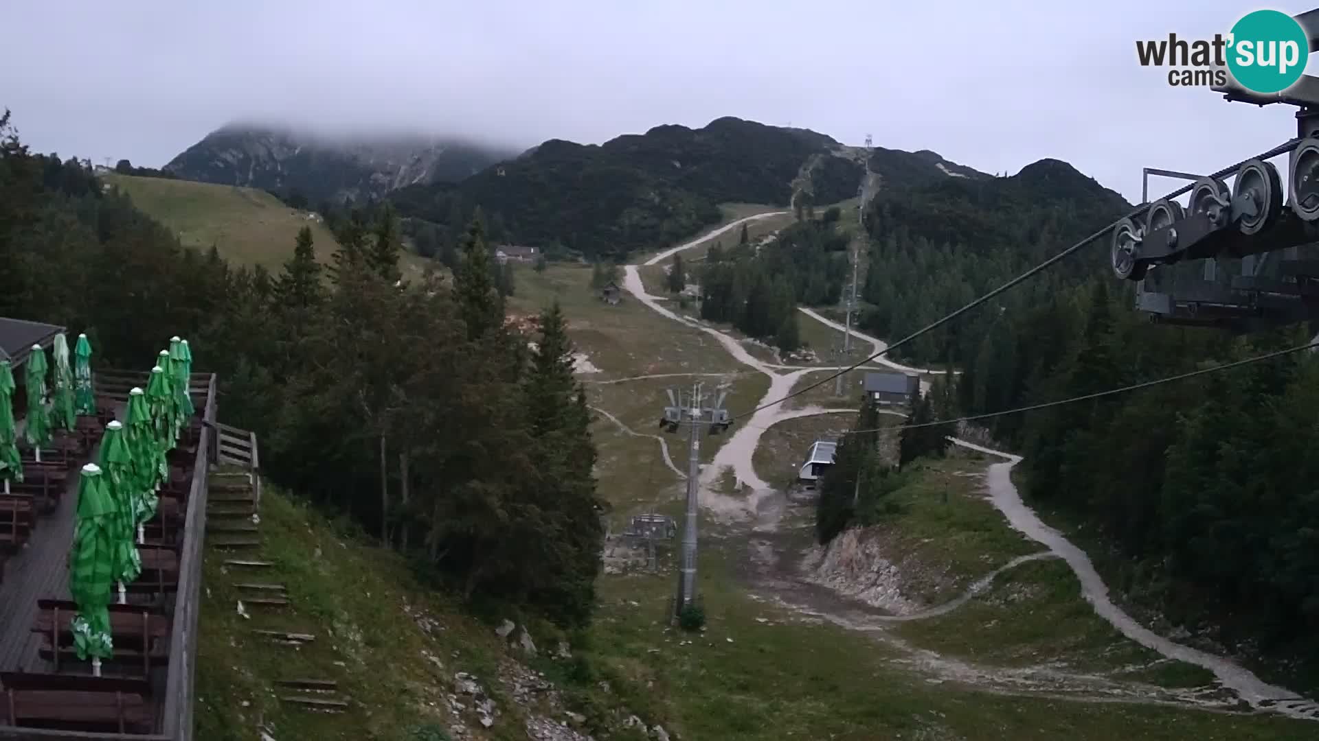 Vogel Live webcam – Brunarica – Slovénie