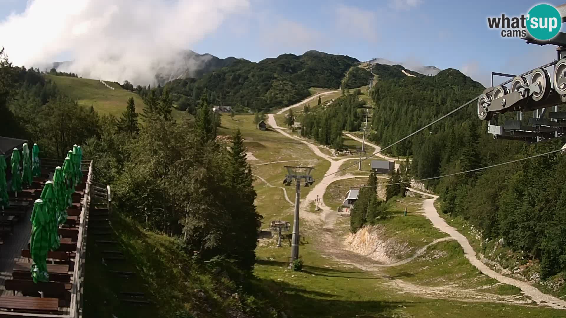 Vogel Live webcam – Brunarica – Slovenia