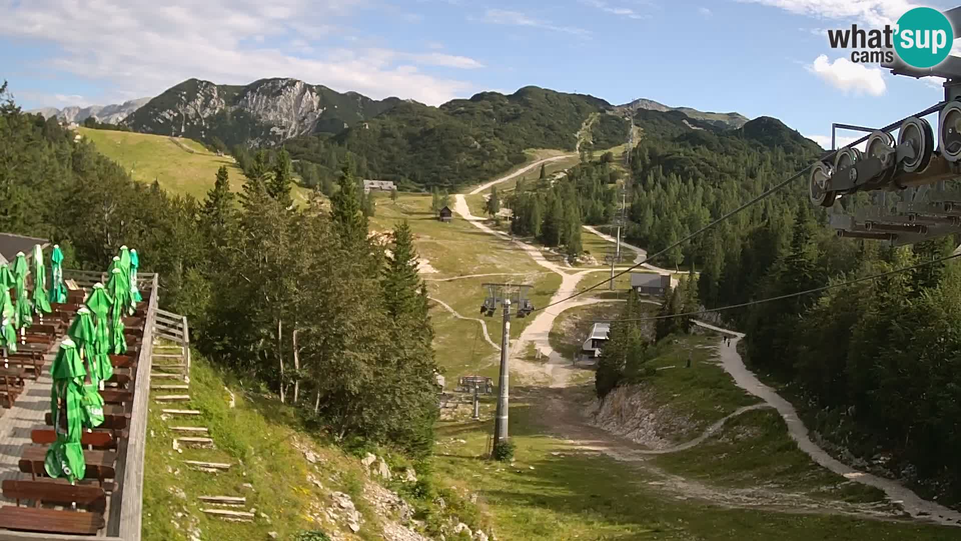 Vogel webcam kamera – Brunarica – Slowenien