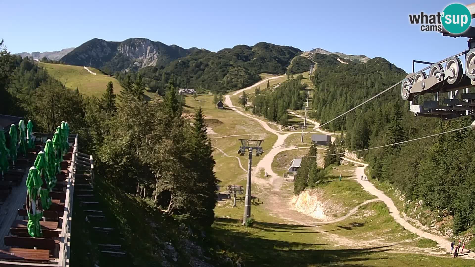 Vogel webcam livecam – Brunarica – Slovenia