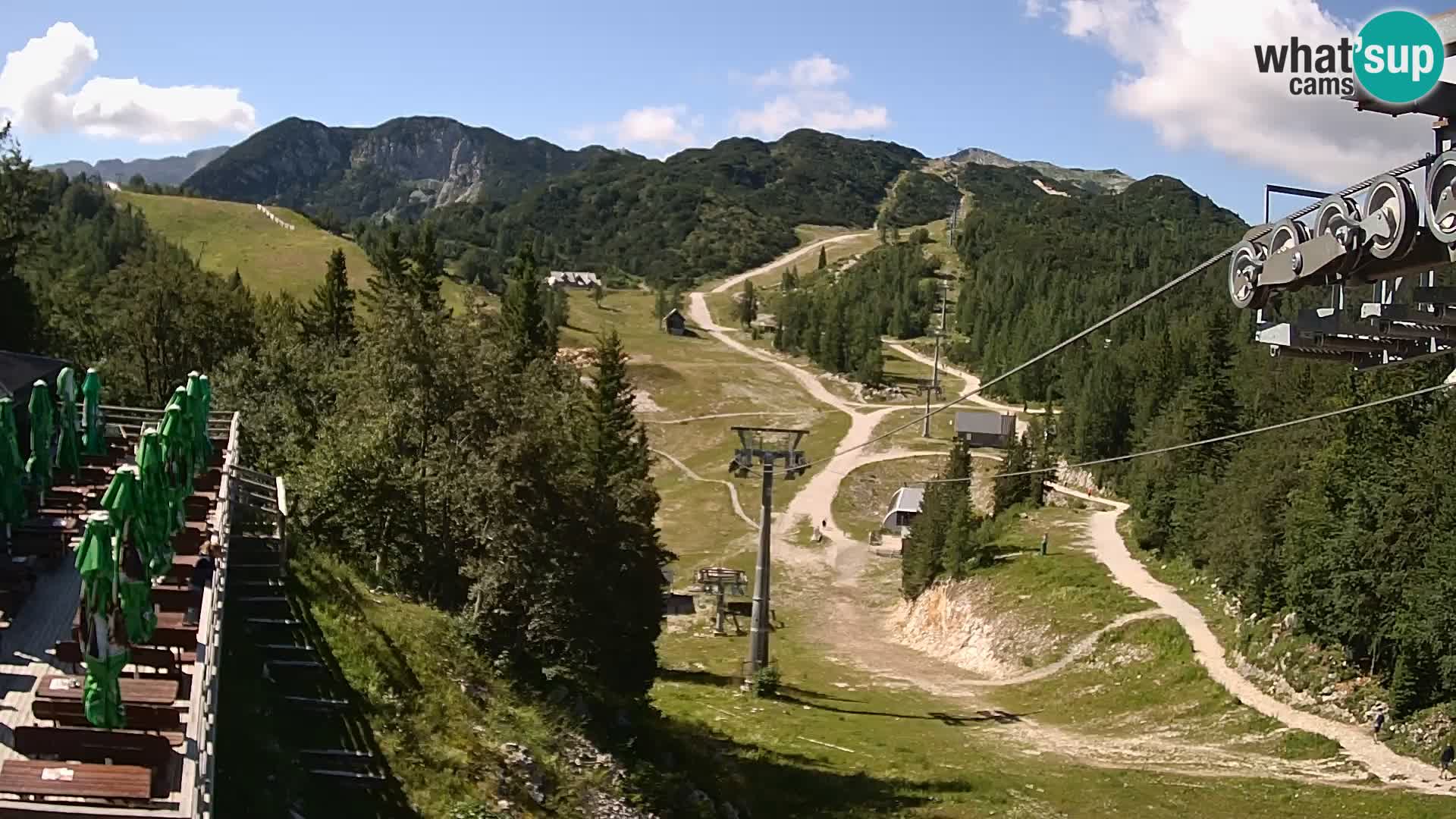 Vogel webcam en vivo – Brunarica – Eslovenia