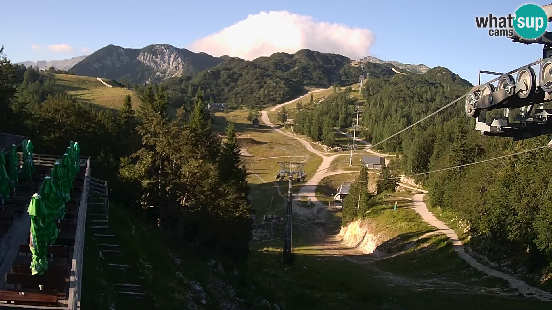 Vogel webcam livecam – Brunarica – Slovenia
