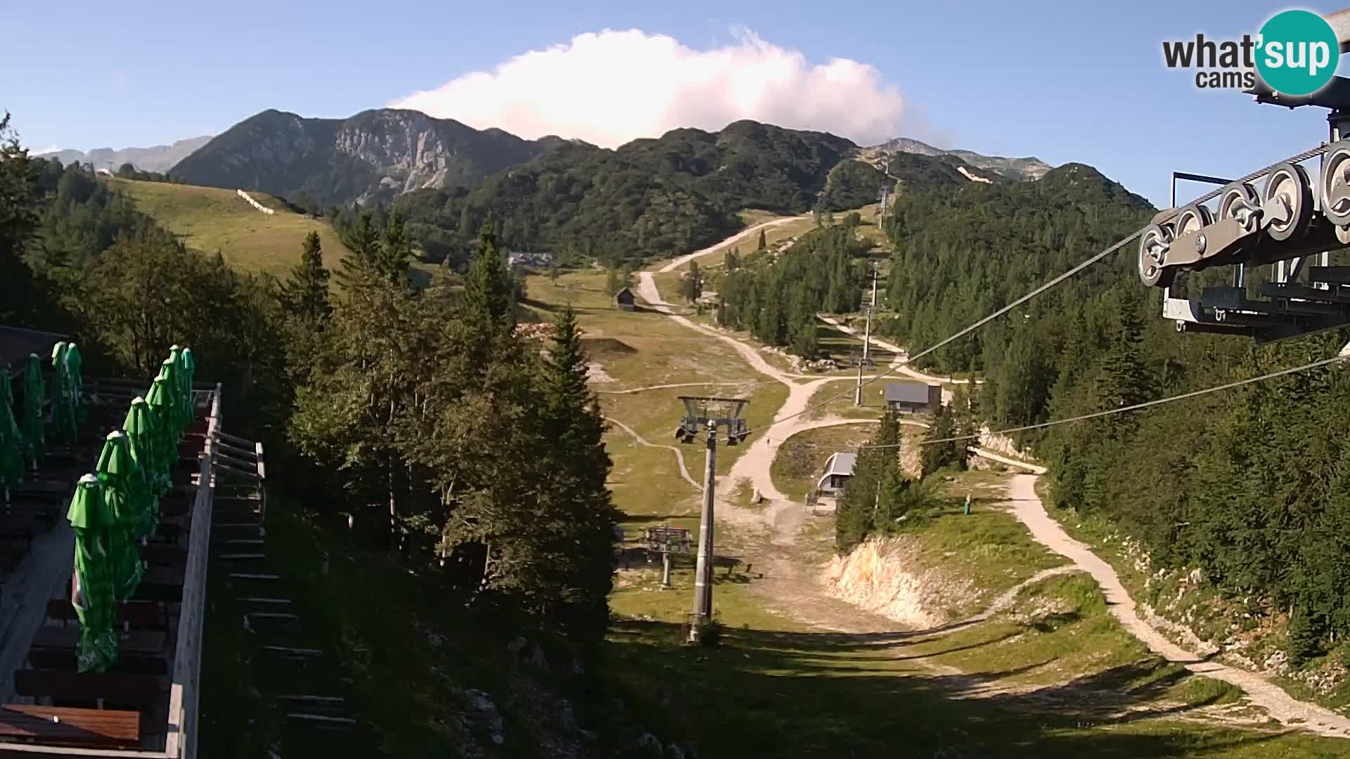 Vogel Live webcam – Brunarica – Slovenia
