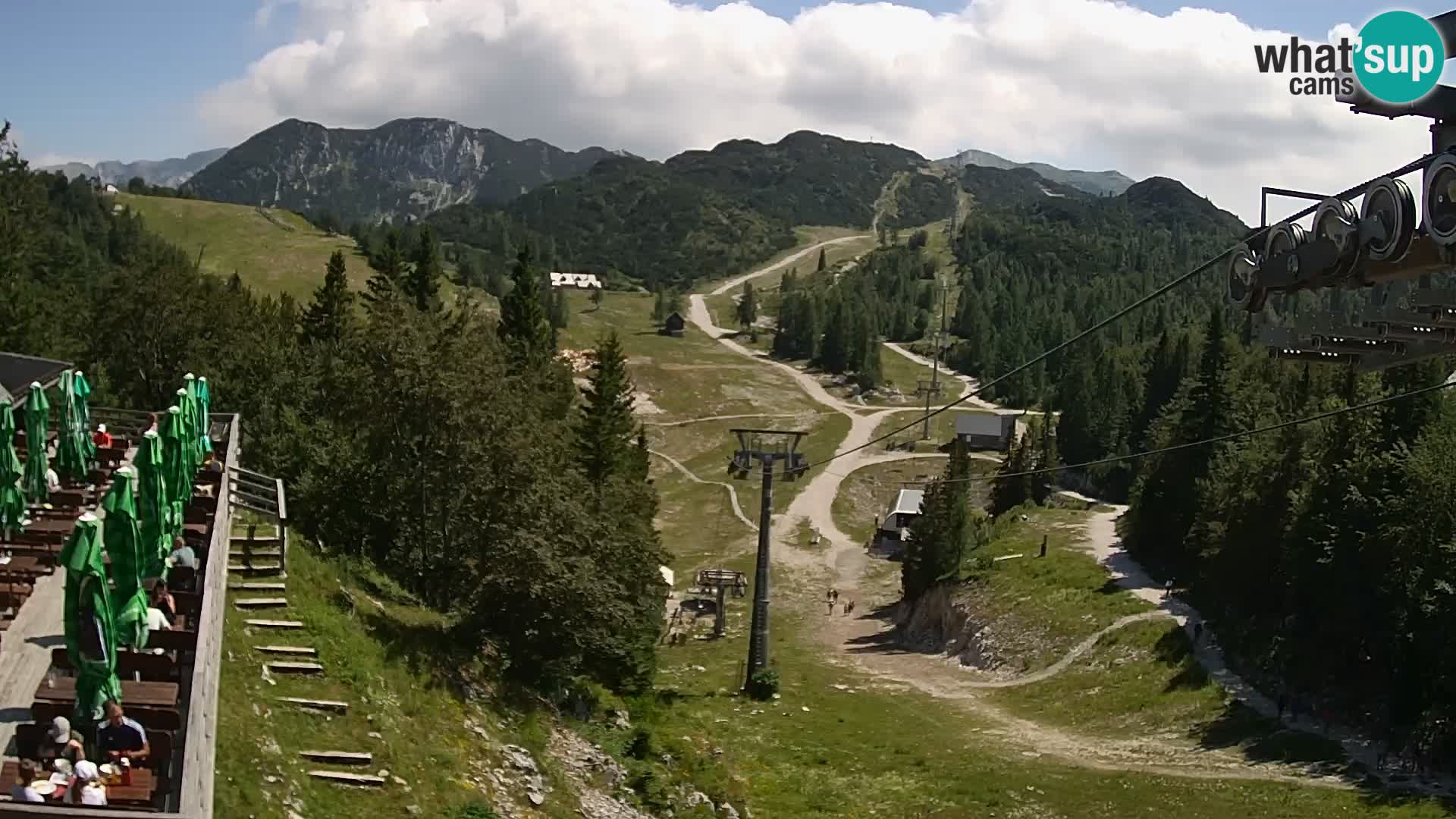 Vogel spletna kamera – Brunarica – Bohinj