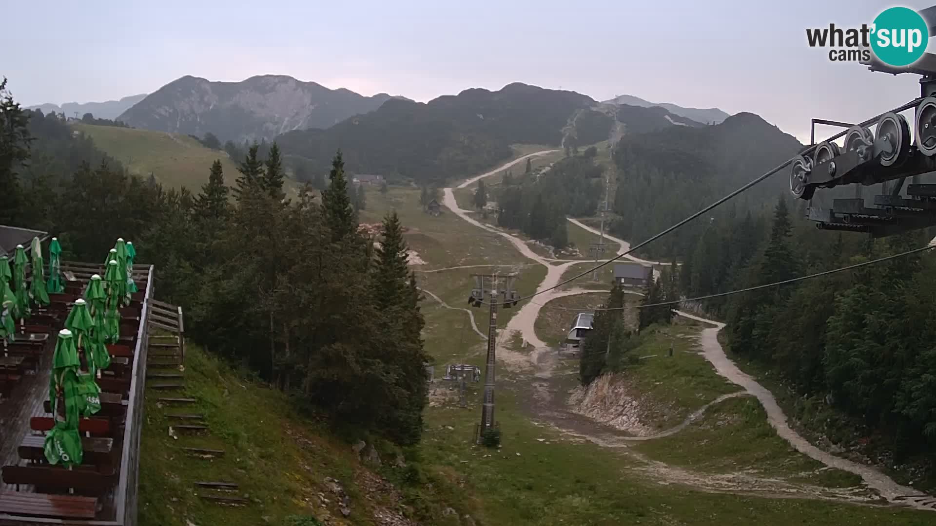 Vogel webcam kamera – Brunarica – Slowenien