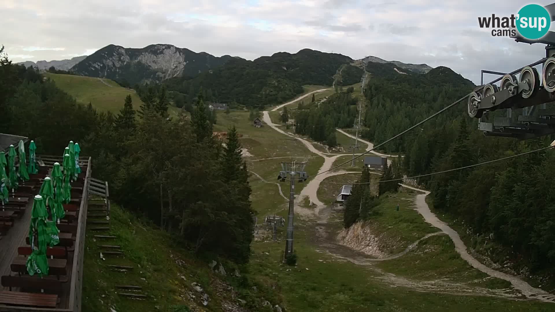 Vogel webcam kamera – Brunarica – Slowenien