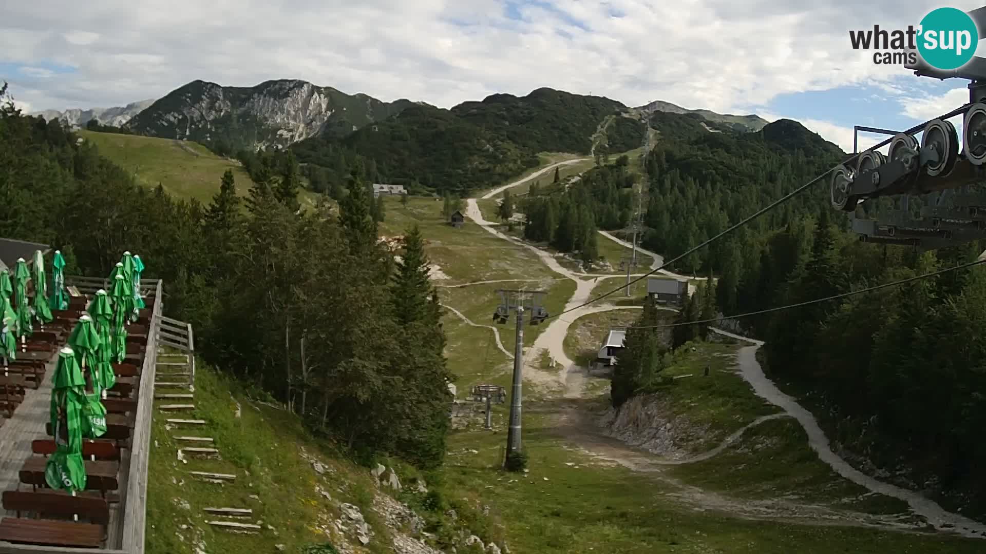 Vogel web kamera – Brunarica – Slovenija
